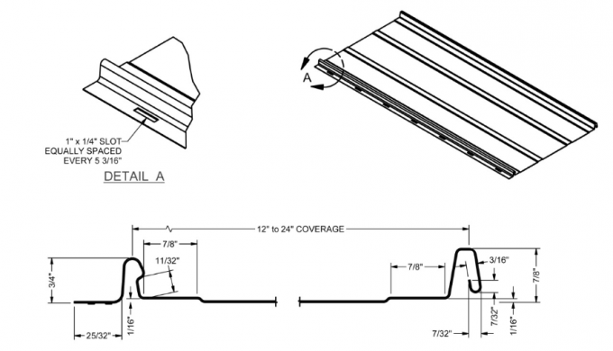 Μόνιμο σχεδιάγραμμα σχεδίων φύλλων υλικού κατασκευής σκεπής ραφών αιφνιδιαστικός-κλειδαριών