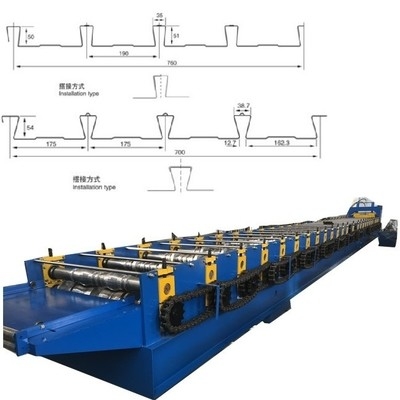 Μηχανή σχηματισμού κυλίνδρων Dovetail Decking για την αγορά των ΗΠΑ Σχεδιασμένη και κατασκευασμένη για ειδικές ανάγκες χωρών