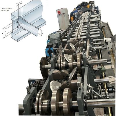 Μηχανή Sigma Purlins