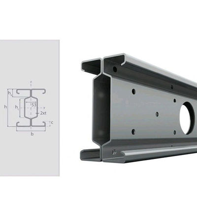 Μηχανή Sigma Purlins