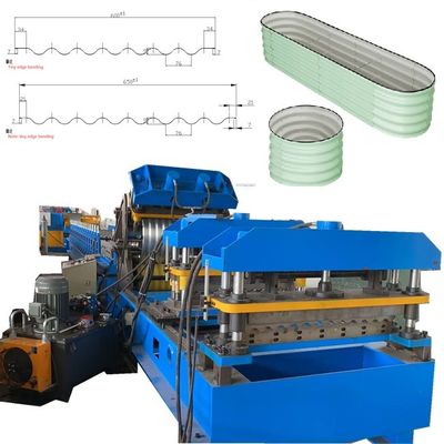 Σημείο του κηπουρικού κρεβατιού
