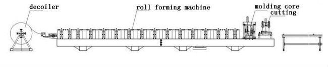 Στέγη του /top κεραμιδιών σπιτιών/στεγών χάλυβα της Κίνας που κατασκευάζει machin το κεραμίδι κορυφογραμμών ΚΑΠ τον κρύο ρόλο που διαμορφώνει τη μηχανή