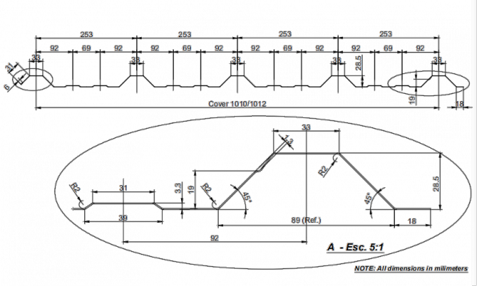 Σχεδιάγραμμα σχεδίων στρώματος IBR πρώτο